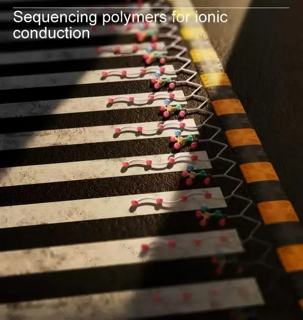 Scientific artwork on sequencing polymers for ionic conduction